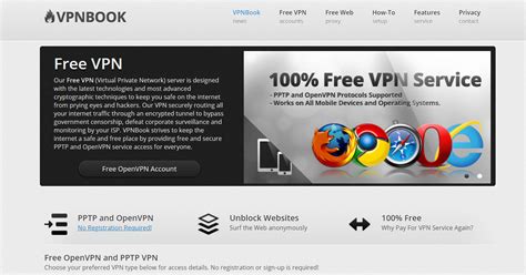 best free anonymous proxy server.